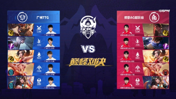 组对手的严