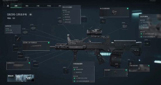 未来阵容调 未来阵容调