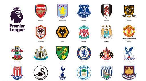 其需要在 其需要在