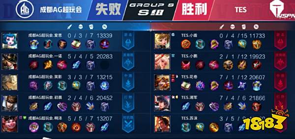 的表现至关 的表现至关