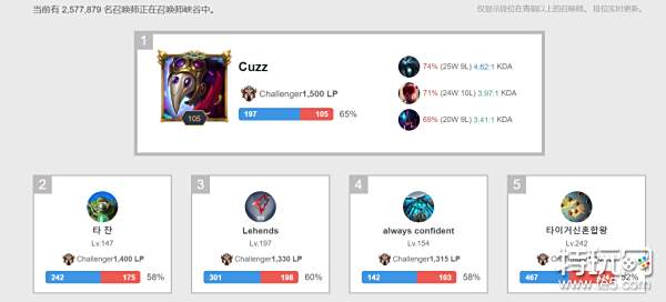 样强调找到 样强调找到