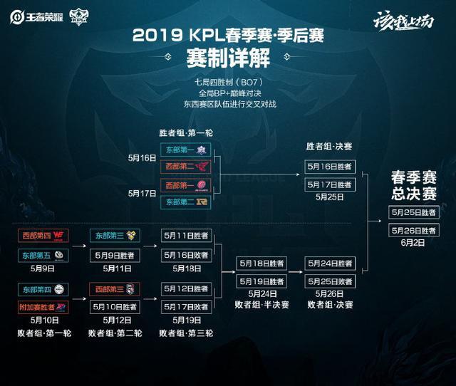 品牌效应 品牌效应